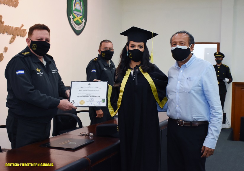GRADUACION